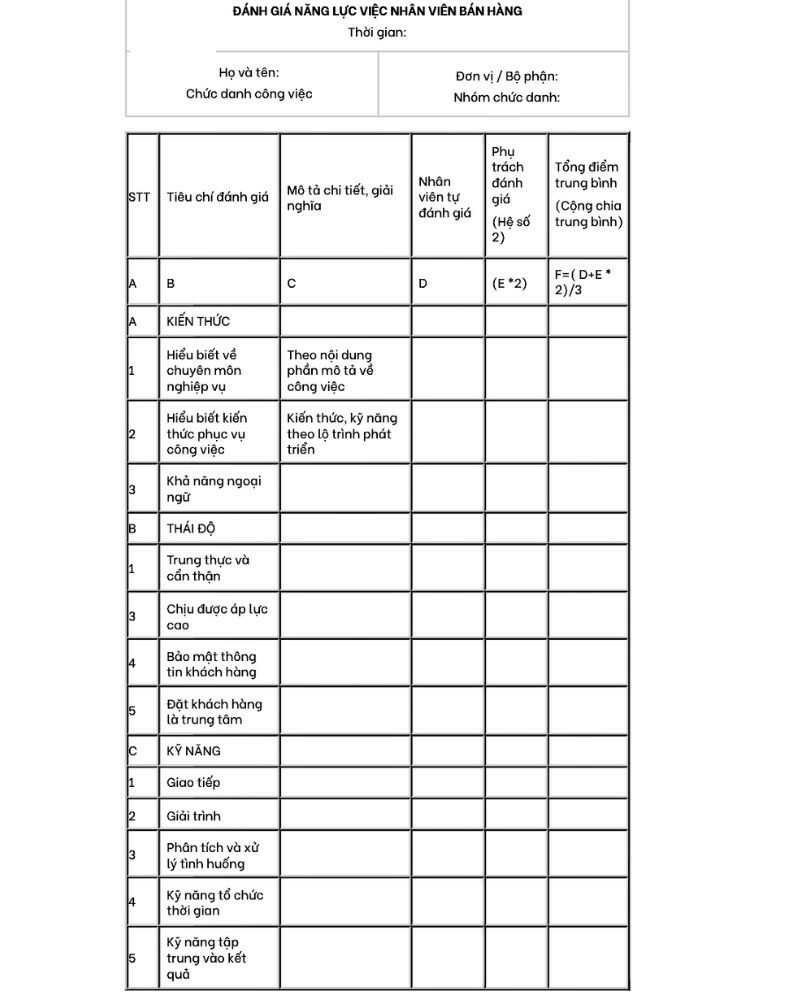 Bảng đánh giá nhân viên hàng tháng cho vị trí bán hàng chi tiết