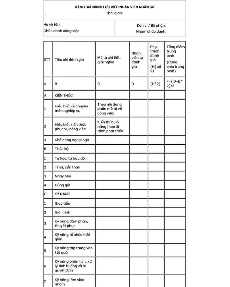 Bảng đánh giá năng lực nhân viên phòng nhân sự