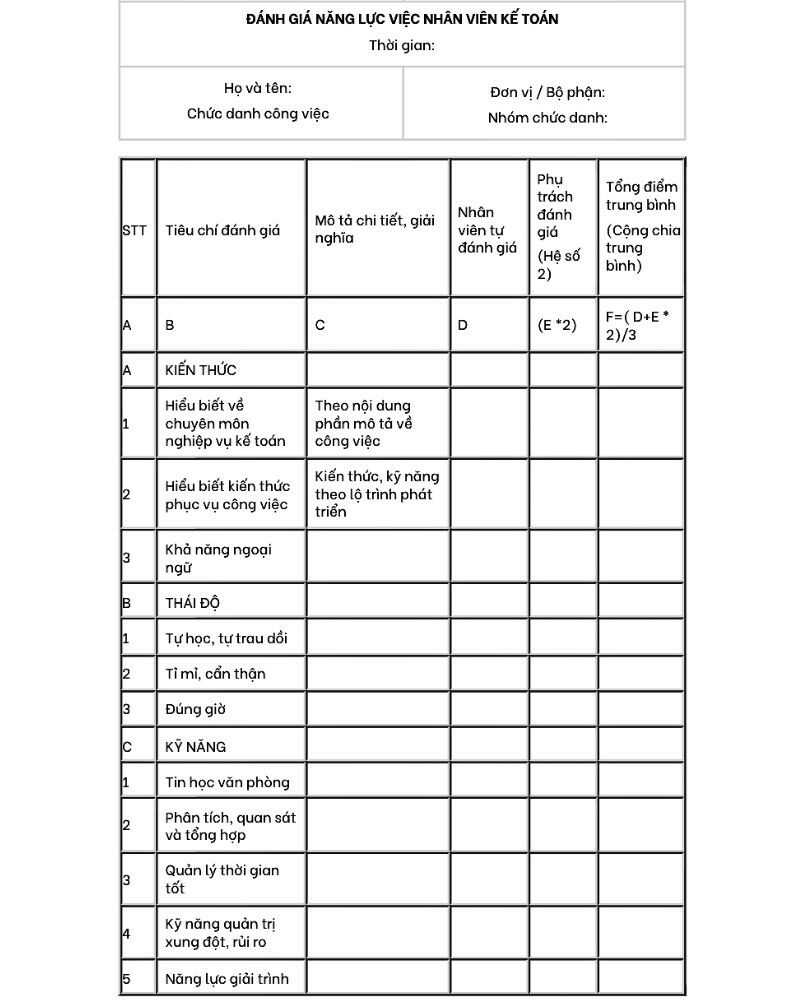 Bảng đánh giá nhân viên kế toán hàng tháng