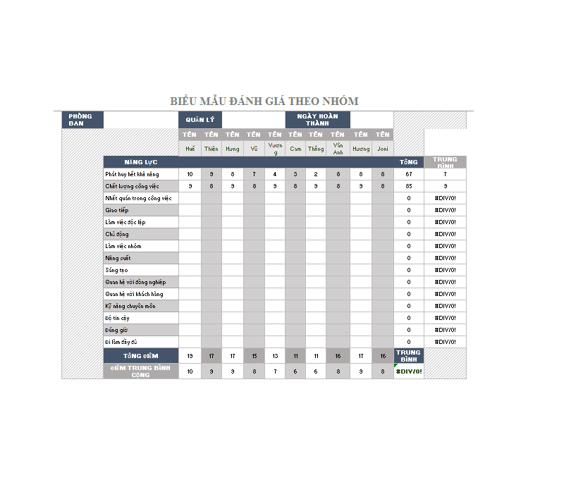 bang-danh-gia-nhan-vien-theo-doi-nhom