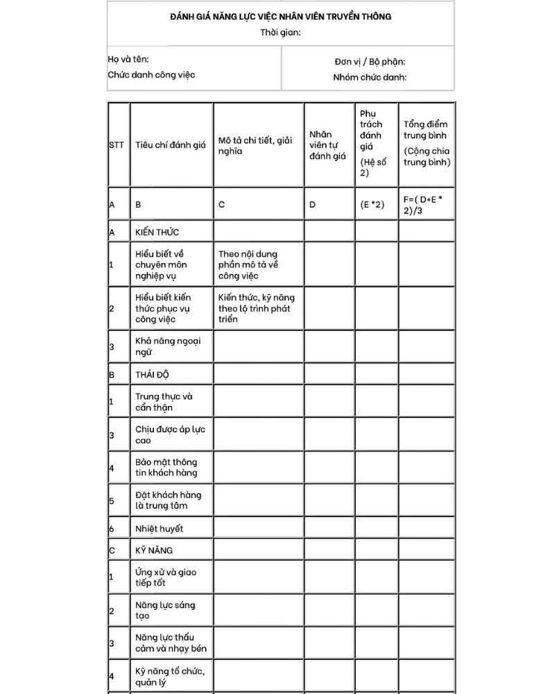 Bảng đánh giá nhân viên hàng tháng vị trí truyền thông