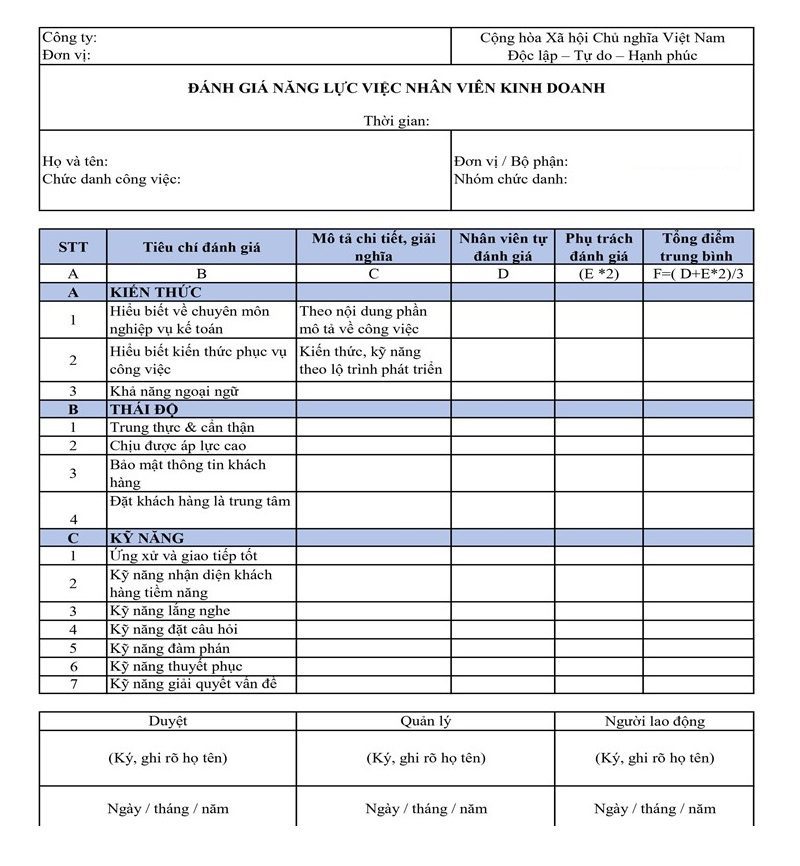 bang-danh-gia-nhan-vien-xep-loai-theo-vi-tri