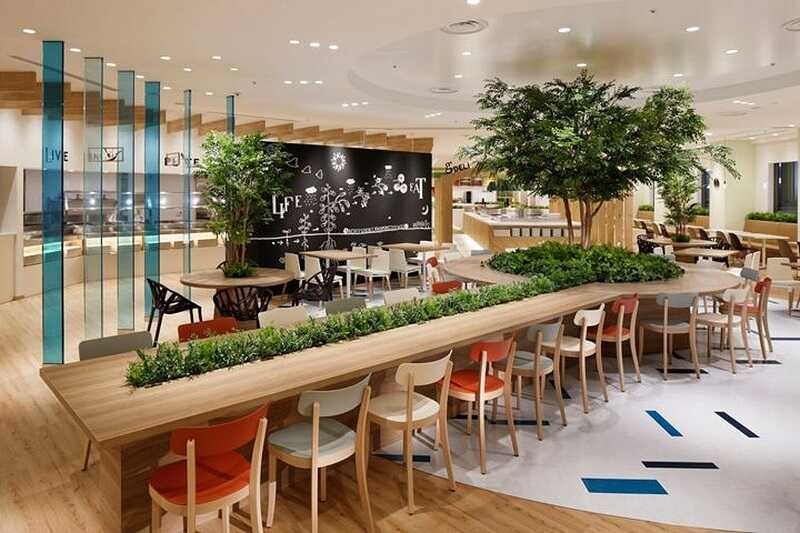 Chi phí mở quán trà sữa phụ thuộc vào nhiều yếu tố khác nhau