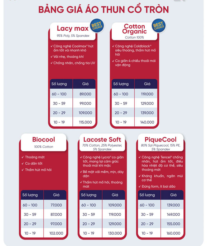 Bảng giá áo thun